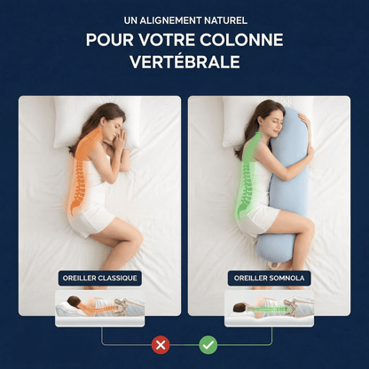 Oreiller Corporel d’Alignement Somnola™